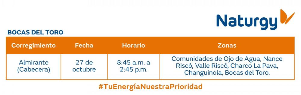 Trabajos de mantenimiento en la red eléctrica del 21 al 27 de octubre de 2024