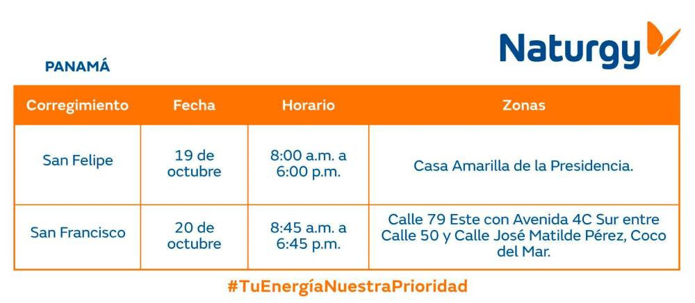 Trabajos de mantenimiento en la red eléctrica del 14 al 20 de octubre de 2024