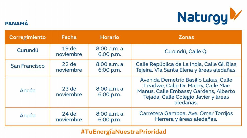 Trabajos de mantenimiento en la red eléctrica del 18 al 24 de noviembre de 2024