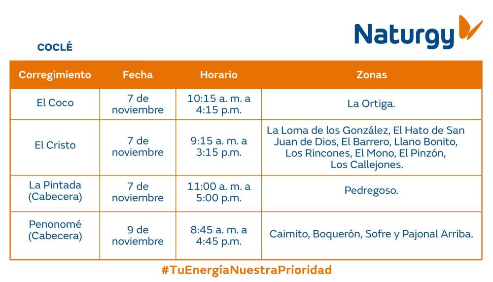 Naturgy anuncia trabajos de mantenimiento del 4 al 10 de noviembre