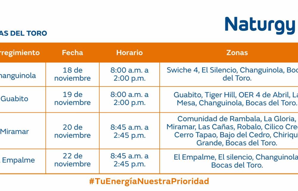 Trabajos de mantenimiento en la red eléctrica del 18 al 24 de noviembre de 2024