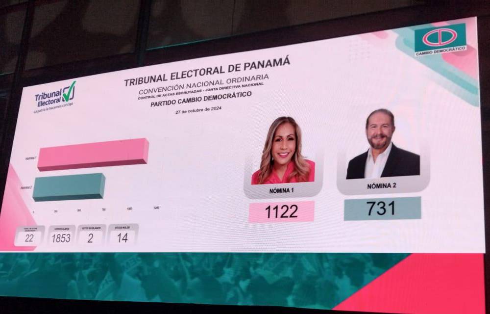 Yanibel Ábrego se perfila como nueva presidenta de Cambio Democrático