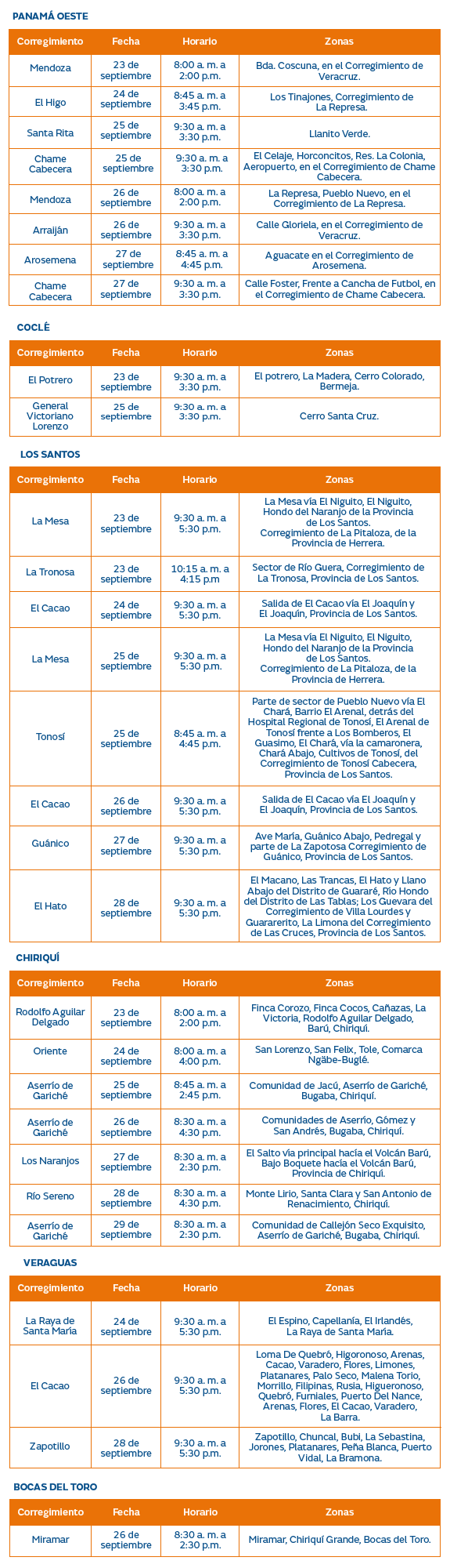 Trabajos de mantenimiento en la red eléctrica del 23 al 29 de septiembre de 2024