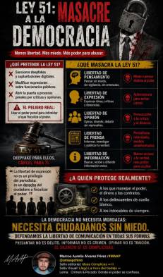 Autopsia de una democracia amordazada