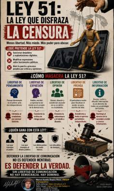 Autopsia de una democracia amordazada