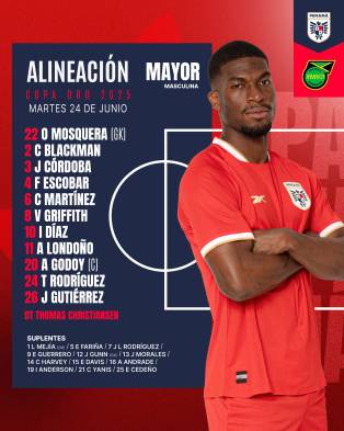 Alineación de la Selección Mayor.