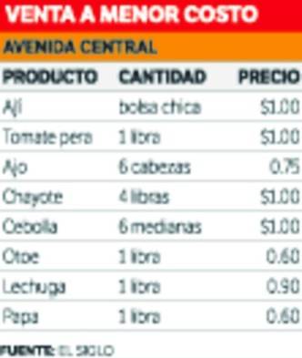 Verduras a bajos precios para atraer al consumidor