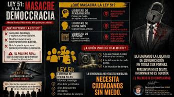Autopista de una democracia amordazada