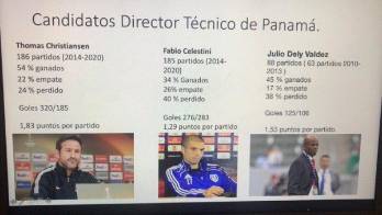 Penedo confirmó la primicia de El Siglo: son tres candidatos