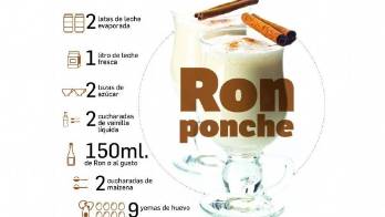 Para lucirte en este fin de año