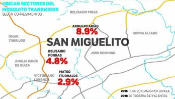 Este domingo la Regional de Salud realizará un operativos operativos de fumigación para eliminar los criaderos