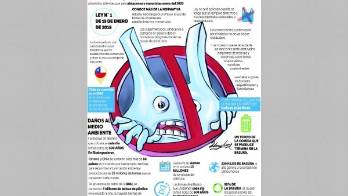 Hoy es el día del adiós a las bolsas de plástico en Panamá