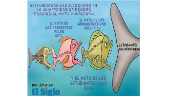 Caricatura del 3 de julio de 2026