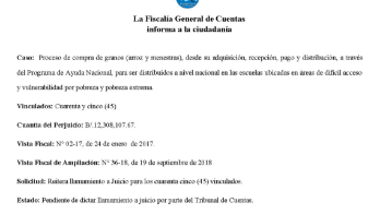Fiscalía de Cuenta reitera llamamiento para vinculados de compra irregular de arroz