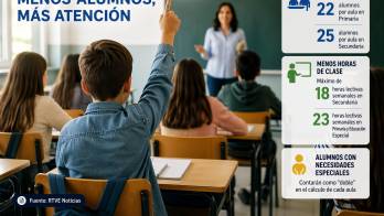 La medida busca mejor la calidad de la formación en todos los niveles educativos.