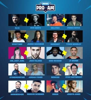 El juego se estará jugando en dúos.