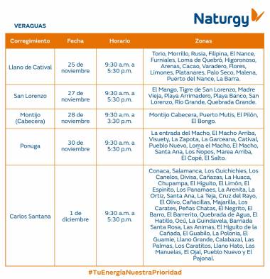 Trabajos de mantenimiento en la red eléctrica del 25 de noviembre al 1 de diciembre de 2024