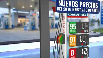 ¡Prepare el bolsillo! Gasolina y diésel suben en Panamá este viernes