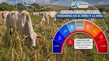 Durante El Niño, Panamá puede registrar menos lluvias en la vertiente del Pacífico, más días secos y una posible extensión de la temporada seca, según el IMHPA.