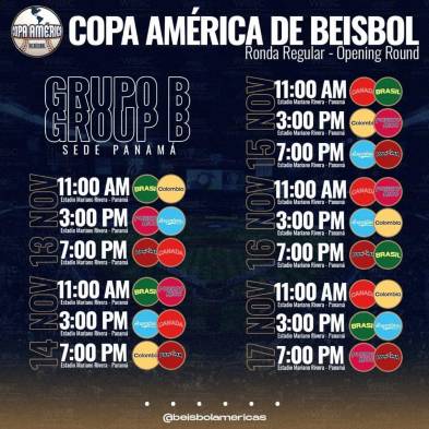 El Grupo A de la Copa América se jugará en Ciudad de Panamá