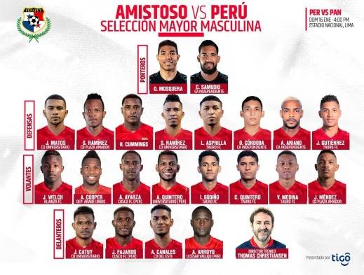 Christiansen guarda sus fichas y le da la confianza a nuevos jugadores frente a Perú