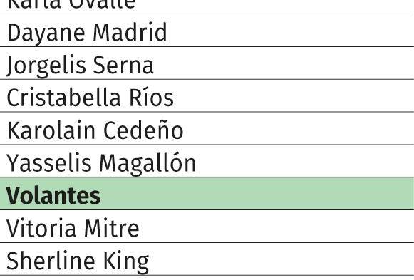 Nati llama a sus soldadas