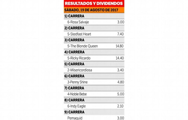 ‘California Music' resultó mucha pieza