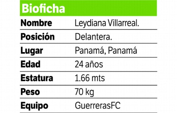 ¡La zurda de oro!