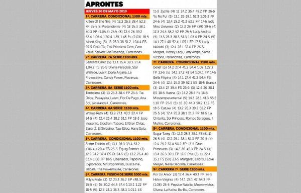 Tarde de acumulados atractivo de la jornada