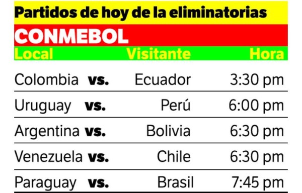 Argentina llega motivado ante una Bolivia aturdida