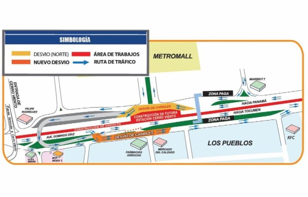 Infografía donde se detalla los cambios que habrán en la avenida Domingo Diaz