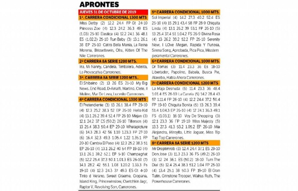 Jornada de doble acumulado