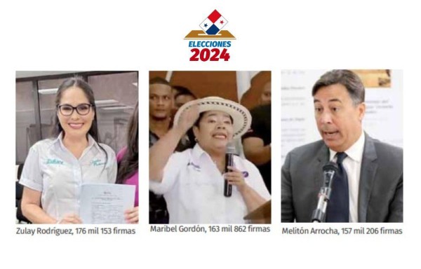 Zulay, Maribel y  Melitón son los tres candidatos por libre postulación