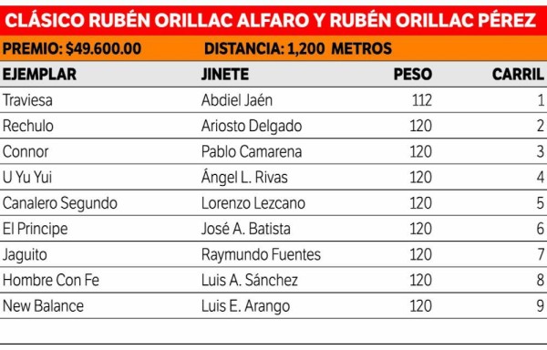 ‘Traviesa' retará a los machos en la estelar