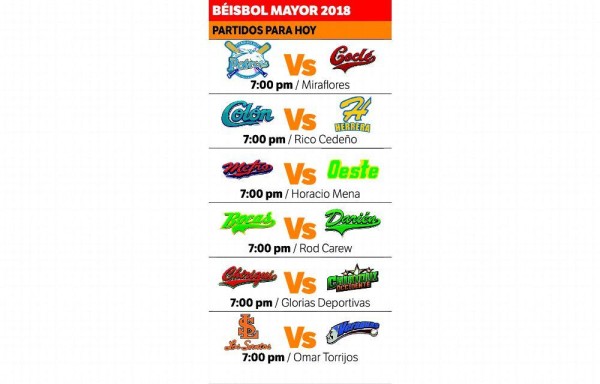 El béisbol llega a Miraflores