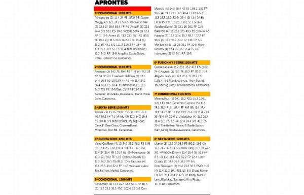 Jara retorna con triunfo