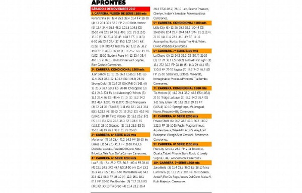 Un total de 21.5 millones en juego