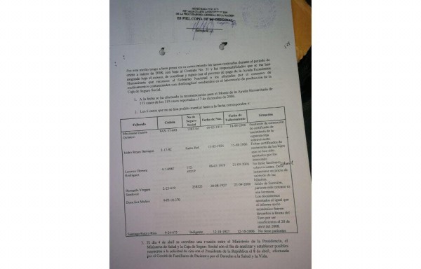 $2 mil 700 millones en demandas