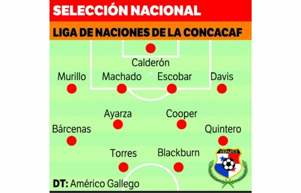 ¡No está fácil la cosa! Arranca la era de Américo Rubén Gallego