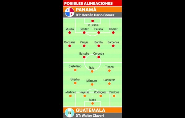 ¡¡¡Se juegan una convocatoria!!!