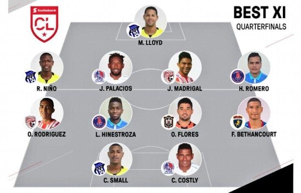 Miguel Lloyd, Rigoberto Niño, Francisco Bethancourt y Carlos Small, todos del Árabe Unido en el 11 ideal.