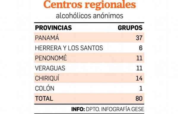 ‘El infierno del alcoholismo'