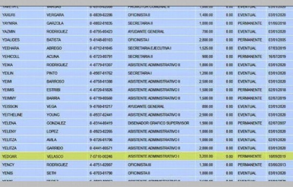 ‘No estoy emplanillado'