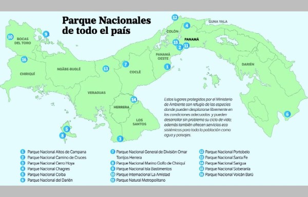 Parques nacionales: sitios con belleza exuberante y aportes a la economía