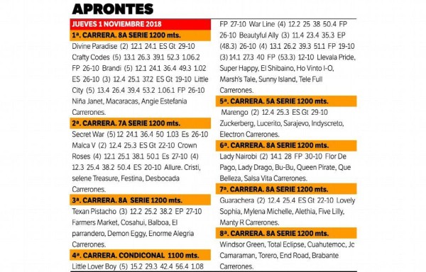 Acumulado del 5 y 6 local se incrementa en $31 mil