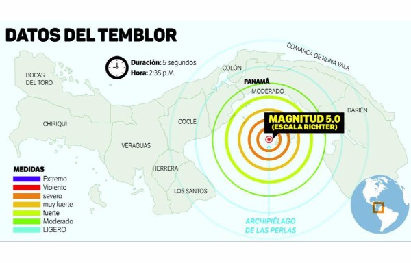 El sismo se sintió en la ciudad capital y otros puntos del interior del país, y causó pánico entre la población