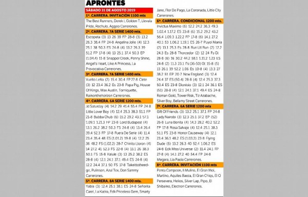 Dos panas en el Woodward