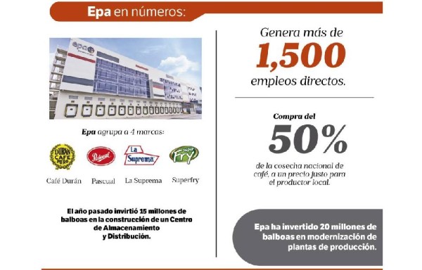 Productos panameños que son parte de tu historia