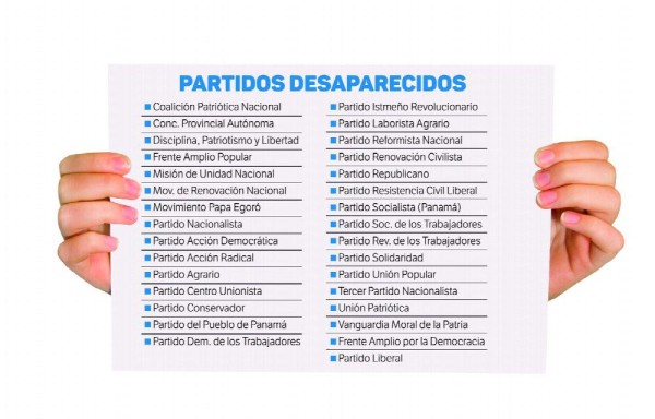 31 partidos políticos se han esfumado