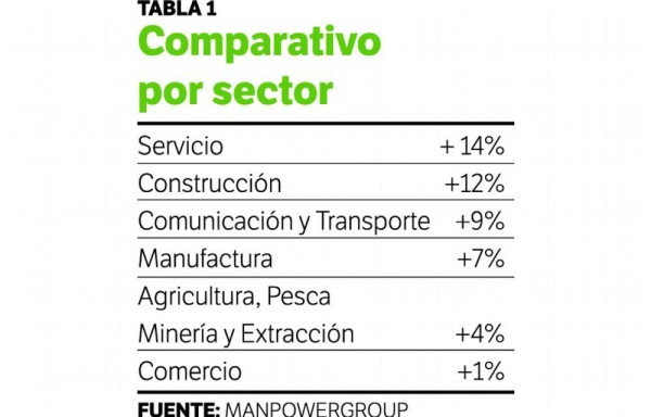 ‘Si es un medicamento original, será ese mismo; si es genérico, será ese mismo en todo su tratamiento'. CARGO Nombre